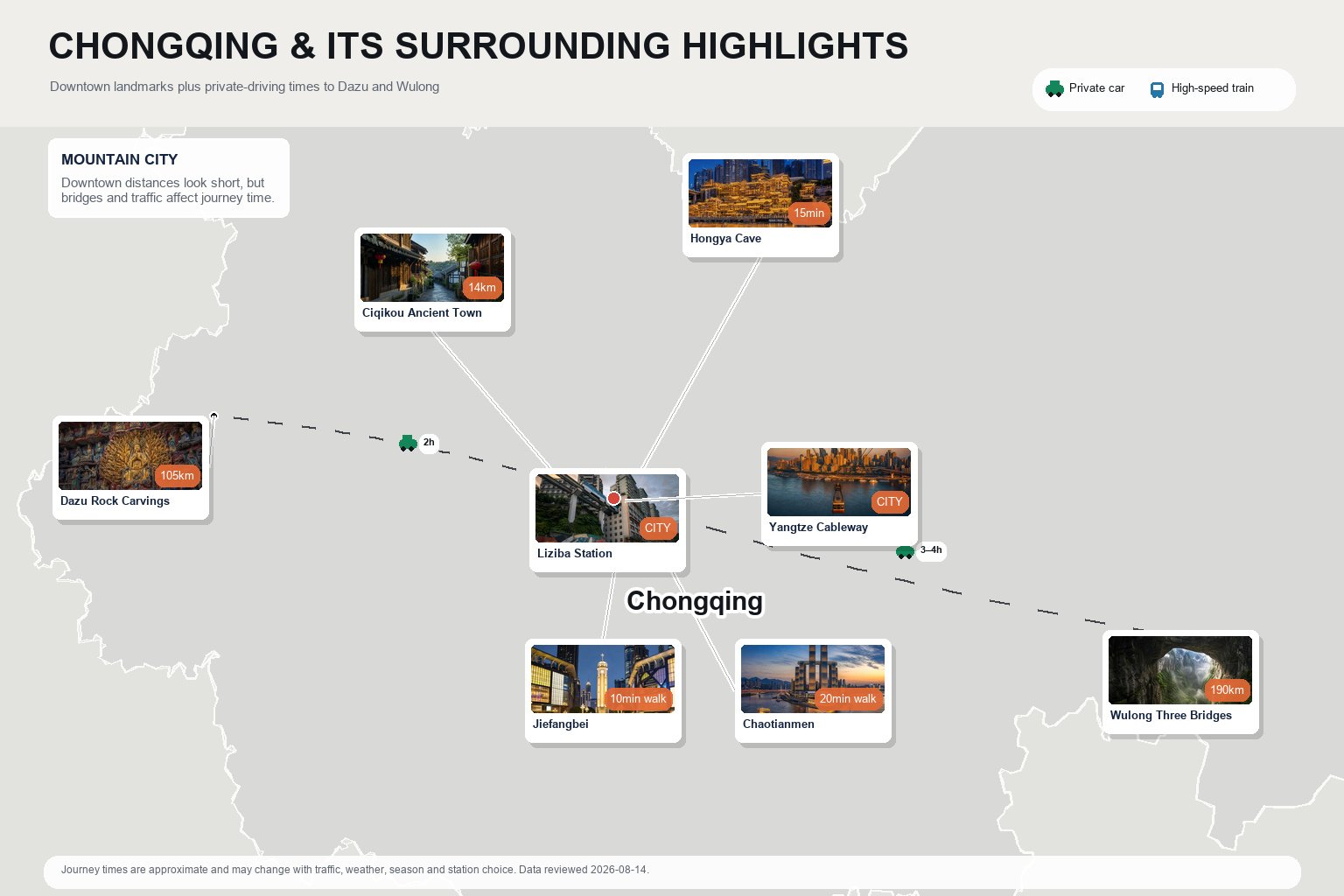 Map of Chongqing and surrounding highlights with drive times