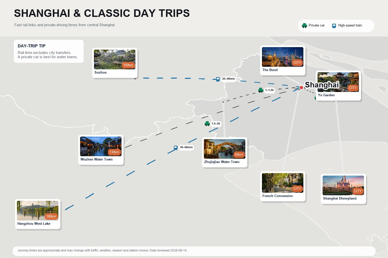 Map of Shanghai and surrounding highlights with drive times