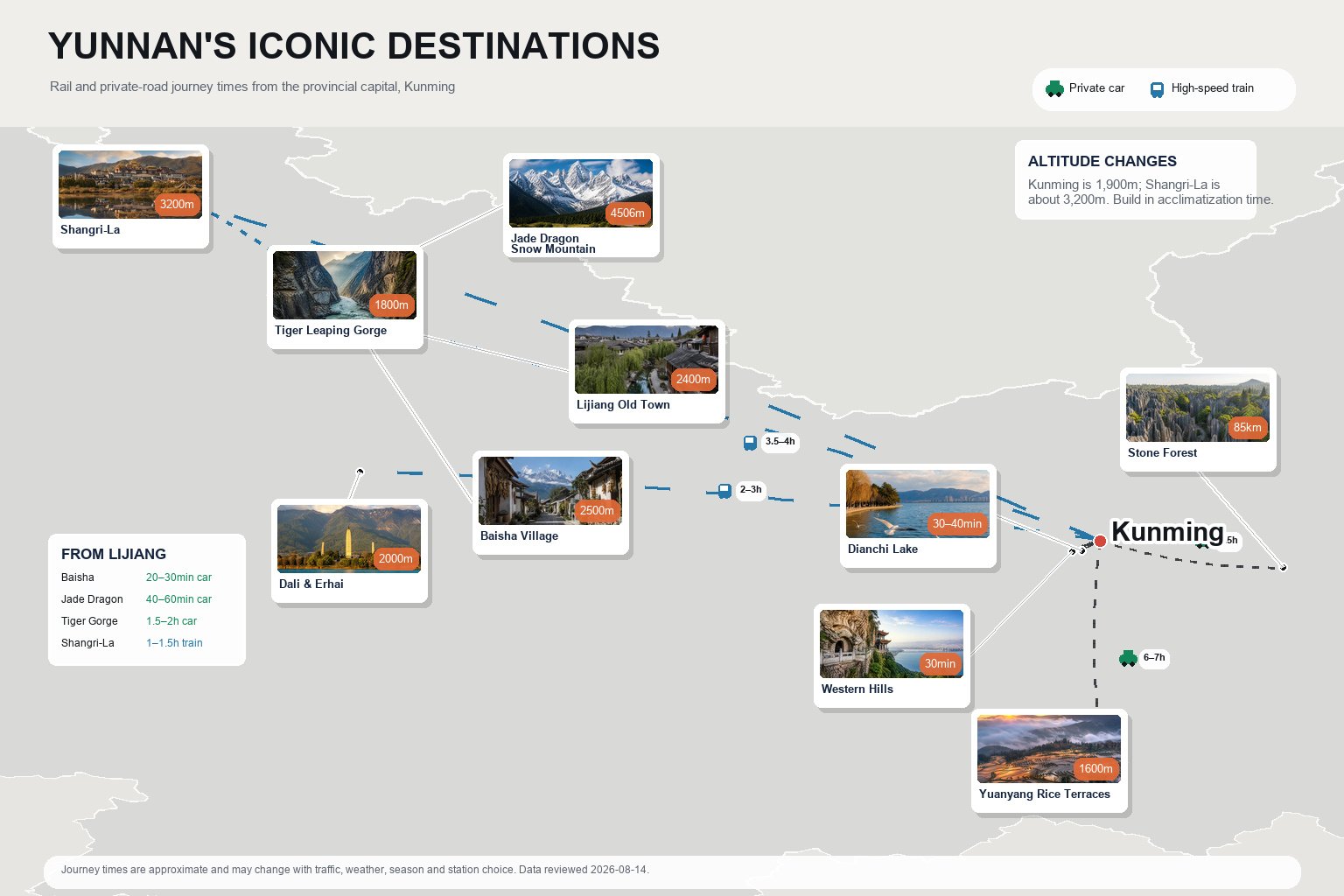 Map of Yunnan and surrounding highlights with drive times